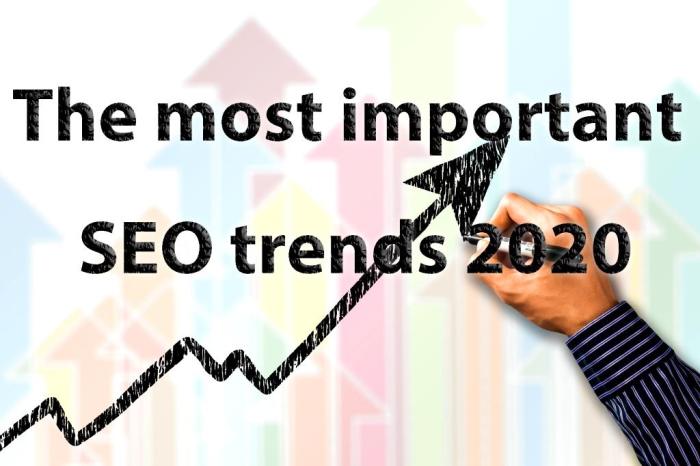 Understanding SEO Trends