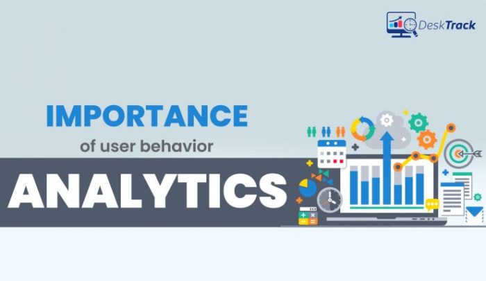 User Behavior Analytics