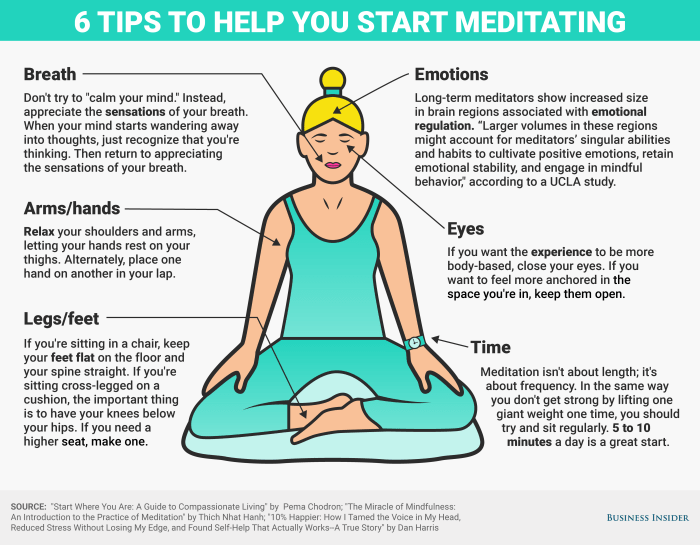 Meditation for Beginners