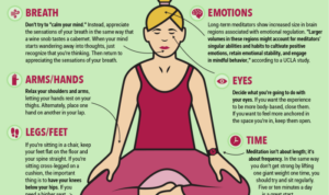 Meditation mindfulness steps tips mindful infographic meditate ten self guided simple beginners practices anxiety improvement easy practice activities benefits stress