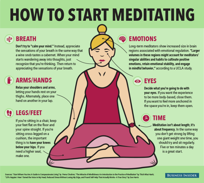 Meditation mindfulness steps tips mindful infographic meditate ten self guided simple beginners practices anxiety improvement easy practice activities benefits stress