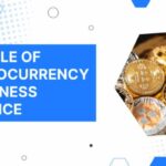 Exploring the Potential of Cryptocurrency in Business