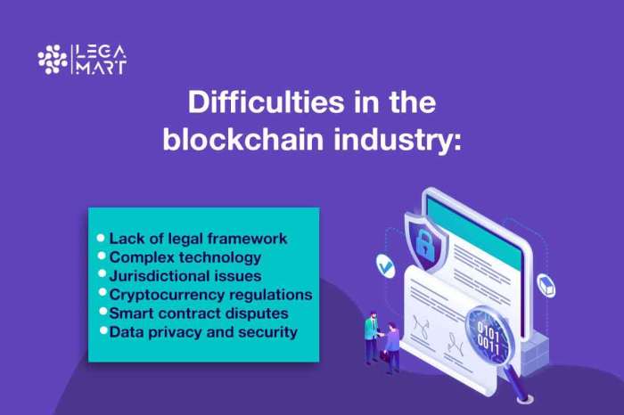 Blockchain infographic use technology bitcoin applications cases beyond financial services industry exploring technologies move companies case forward choose board cloudcomputing