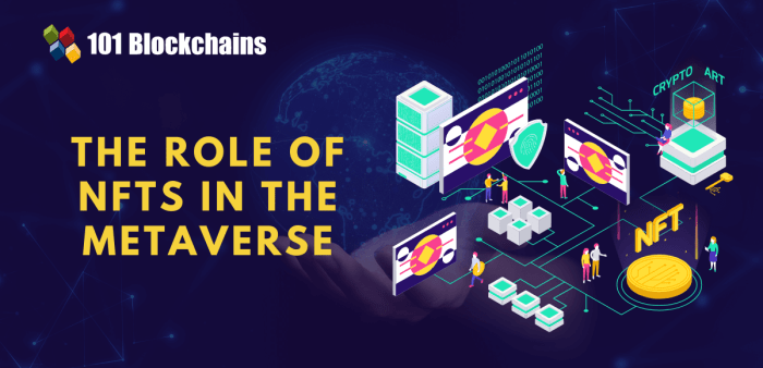 The Role of NFTs in the Crypto Ecosystem